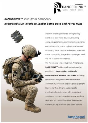 Rangerlink
